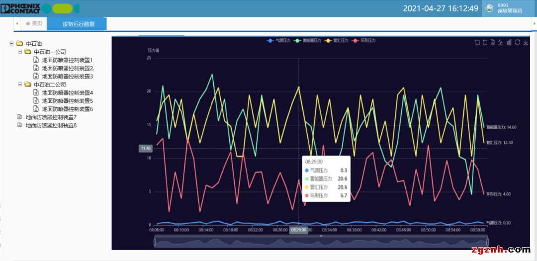 proficloud plcnext ：守护设备安全 打造“极致”智能运维